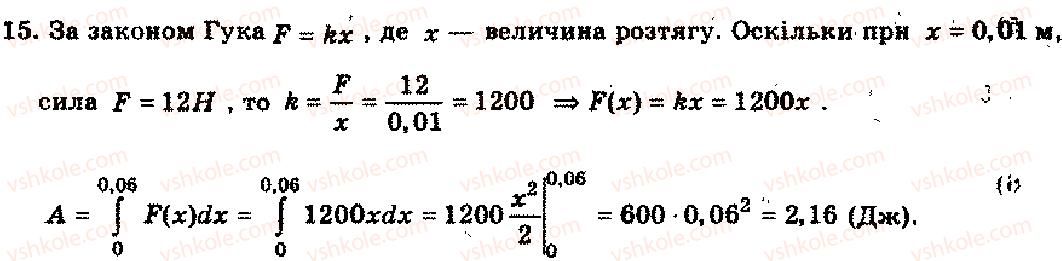 11-algebra-mi-shkil-zi-slepkan-os-dubinchuk-2006--rozdil-9-integral-ta-jogo-vikoristannya-15.jpg
