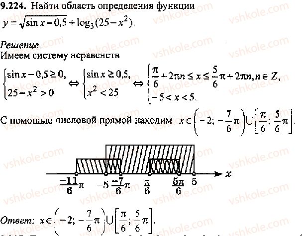 11-algebra-mi-skanavi-2013-sbornik-zadach-gruppa-v--reshenie-k-glave-9-224.jpg