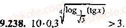 11-algebra-mi-skanavi-2013-sbornik-zadach-gruppa-v--reshenie-k-glave-9-238.jpg