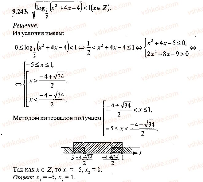 11-algebra-mi-skanavi-2013-sbornik-zadach-gruppa-v--reshenie-k-glave-9-243.jpg