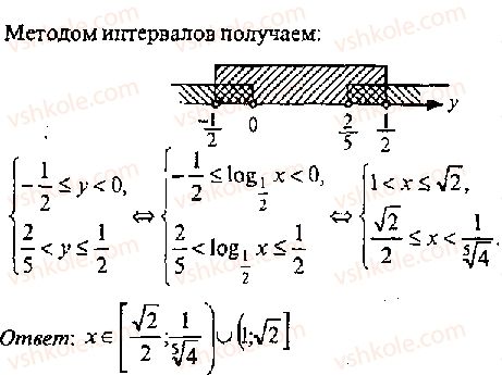 11-algebra-mi-skanavi-2013-sbornik-zadach-gruppa-v--reshenie-k-glave-9-245-rnd3684.jpg