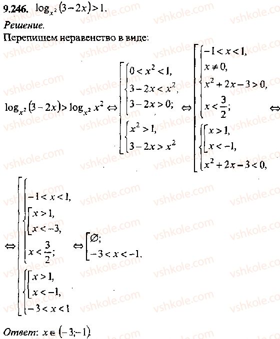 11-algebra-mi-skanavi-2013-sbornik-zadach-gruppa-v--reshenie-k-glave-9-246.jpg