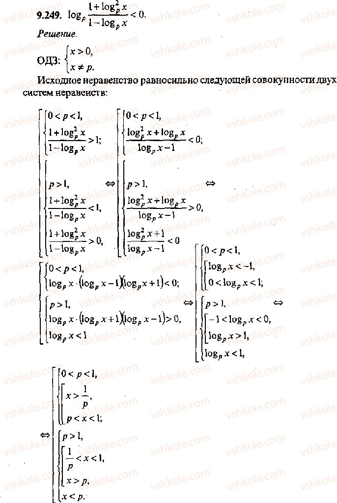 11-algebra-mi-skanavi-2013-sbornik-zadach-gruppa-v--reshenie-k-glave-9-249.jpg