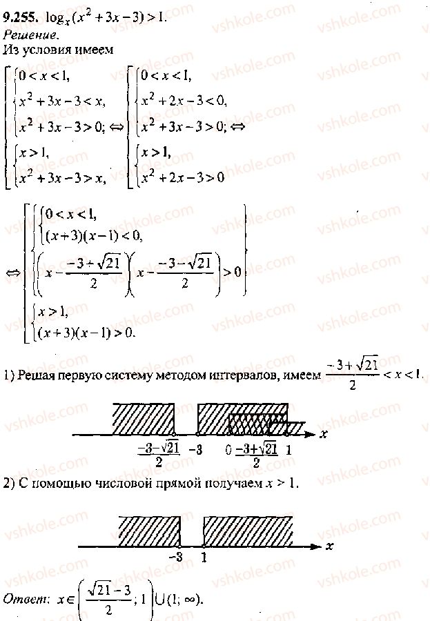11-algebra-mi-skanavi-2013-sbornik-zadach-gruppa-v--reshenie-k-glave-9-255.jpg