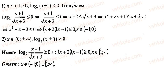 11-algebra-mi-skanavi-2013-sbornik-zadach-gruppa-v--reshenie-k-glave-9-269-rnd2706.jpg