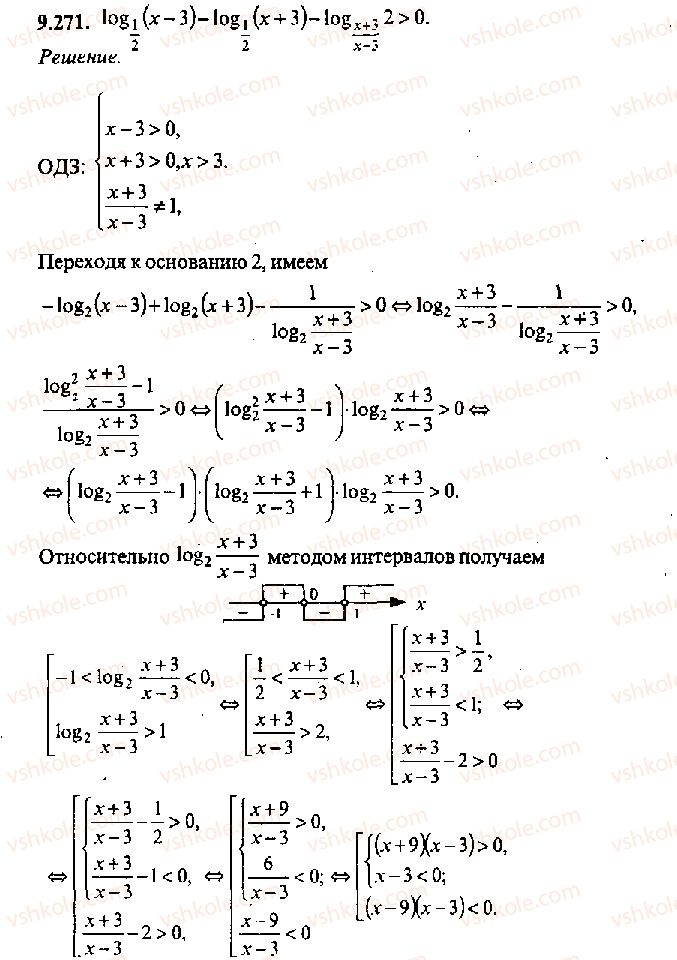11-algebra-mi-skanavi-2013-sbornik-zadach-gruppa-v--reshenie-k-glave-9-271.jpg
