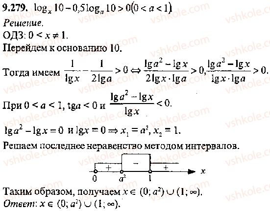 11-algebra-mi-skanavi-2013-sbornik-zadach-gruppa-v--reshenie-k-glave-9-279.jpg