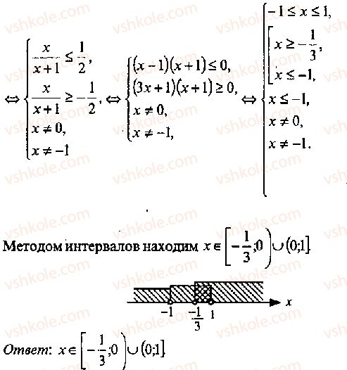11-algebra-mi-skanavi-2013-sbornik-zadach-gruppa-v--reshenie-k-glave-9-302-rnd4210.jpg