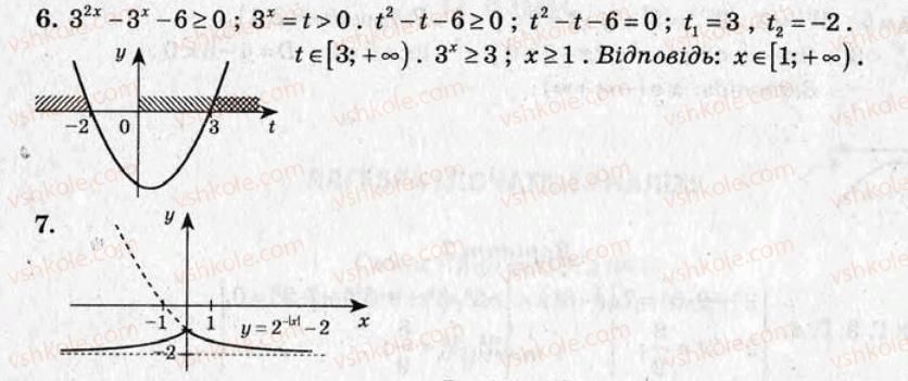 11-algebra-om-roganin-2009-test-kontrol--variant-1-kontrolni-roboti-КР1-rnd4908.jpg