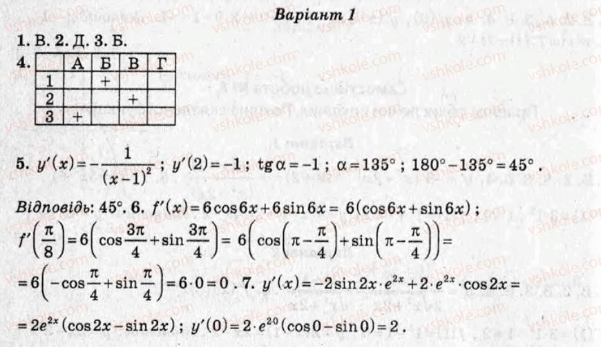 11-algebra-om-roganin-2009-test-kontrol--variant-1-kontrolni-roboti-КР3.jpg