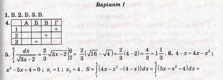 11-algebra-om-roganin-2009-test-kontrol--variant-1-kontrolni-roboti-КР5.jpg