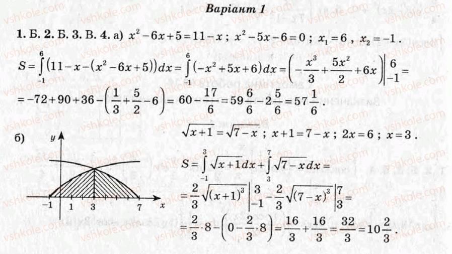 11-algebra-om-roganin-2009-test-kontrol--variant-1-samostijni-roboti-СР15.jpg