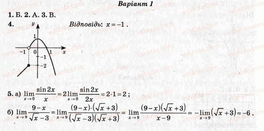 11-algebra-om-roganin-2009-test-kontrol--variant-1-samostijni-roboti-СР6.jpg