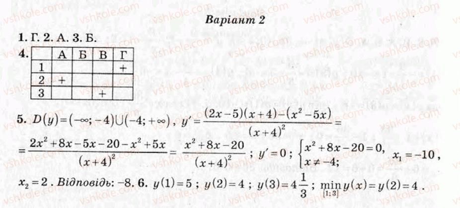 11-algebra-om-roganin-2009-test-kontrol--variant-2-kontrolni-roboti-КР4.jpg