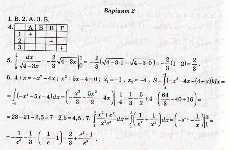 11-algebra-om-roganin-2009-test-kontrol--variant-2-kontrolni-roboti-КР5.jpg