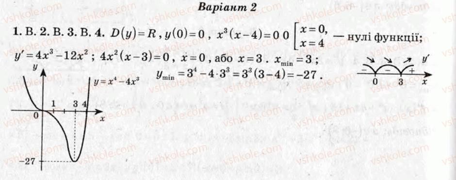 11-algebra-om-roganin-2009-test-kontrol--variant-2-samostijni-roboti-СР11.jpg