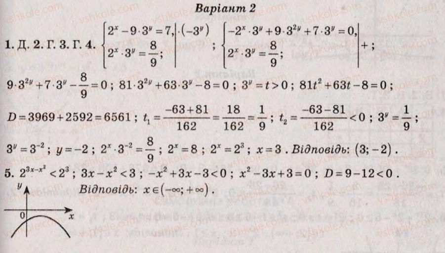 11-algebra-om-roganin-2009-test-kontrol--variant-2-samostijni-roboti-СР2.jpg
