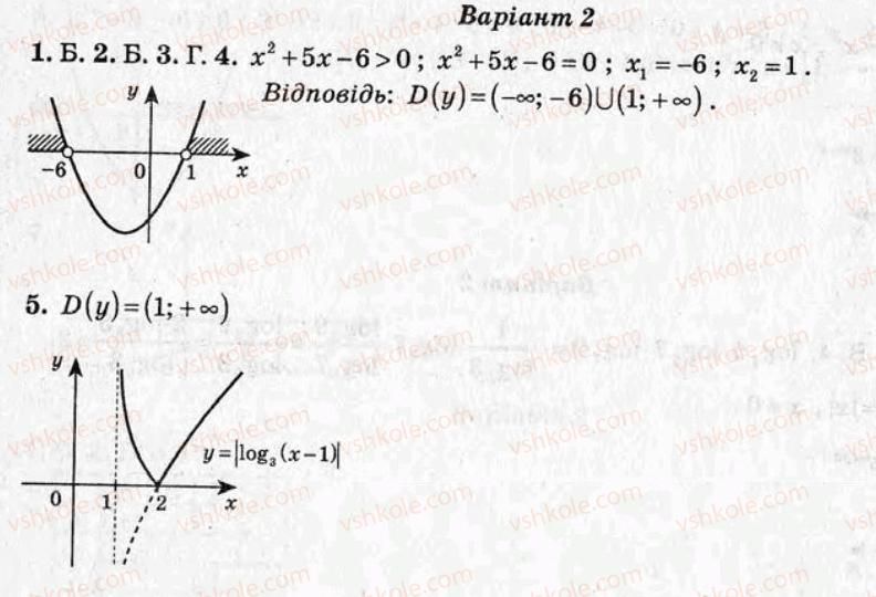 11-algebra-om-roganin-2009-test-kontrol--variant-2-samostijni-roboti-СР4.jpg