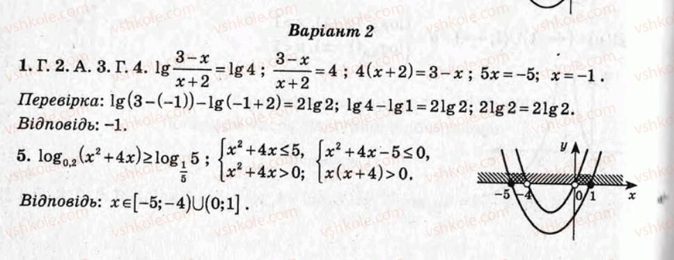 11-algebra-om-roganin-2009-test-kontrol--variant-2-samostijni-roboti-СР5.jpg