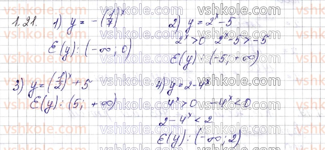 11-algebra-os-ister-o-v-yergina-2019-profilnij-riven--rozdil-1-pokaznikova-ta-logarifmichna-funktsiyi-1-stepin-z-dovilnim-dijsnim-pokaznikom-pokaznikova-funktsiya-yiyi-vlastivosti-ta-grafik-21.jpg