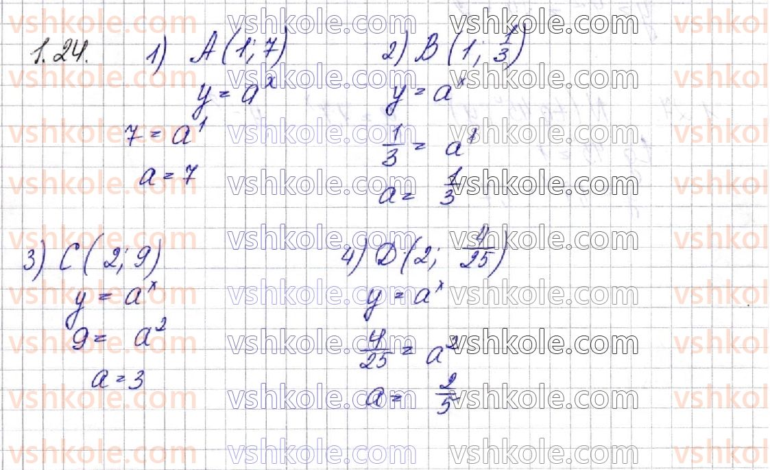 11-algebra-os-ister-o-v-yergina-2019-profilnij-riven--rozdil-1-pokaznikova-ta-logarifmichna-funktsiyi-1-stepin-z-dovilnim-dijsnim-pokaznikom-pokaznikova-funktsiya-yiyi-vlastivosti-ta-grafik-24.jpg