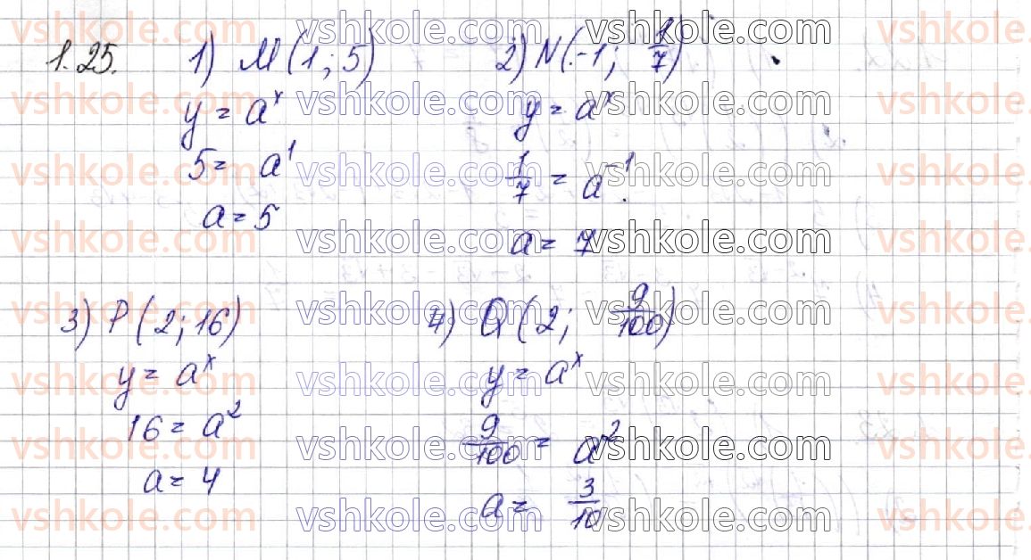 11-algebra-os-ister-o-v-yergina-2019-profilnij-riven--rozdil-1-pokaznikova-ta-logarifmichna-funktsiyi-1-stepin-z-dovilnim-dijsnim-pokaznikom-pokaznikova-funktsiya-yiyi-vlastivosti-ta-grafik-25.jpg