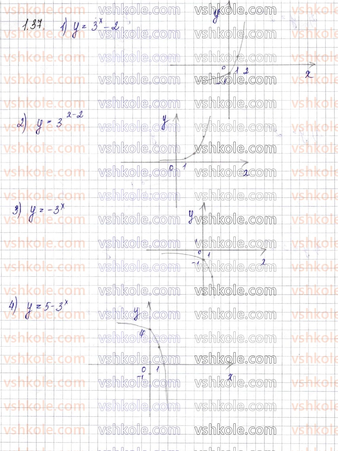 11-algebra-os-ister-o-v-yergina-2019-profilnij-riven--rozdil-1-pokaznikova-ta-logarifmichna-funktsiyi-1-stepin-z-dovilnim-dijsnim-pokaznikom-pokaznikova-funktsiya-yiyi-vlastivosti-ta-grafik-37.jpg