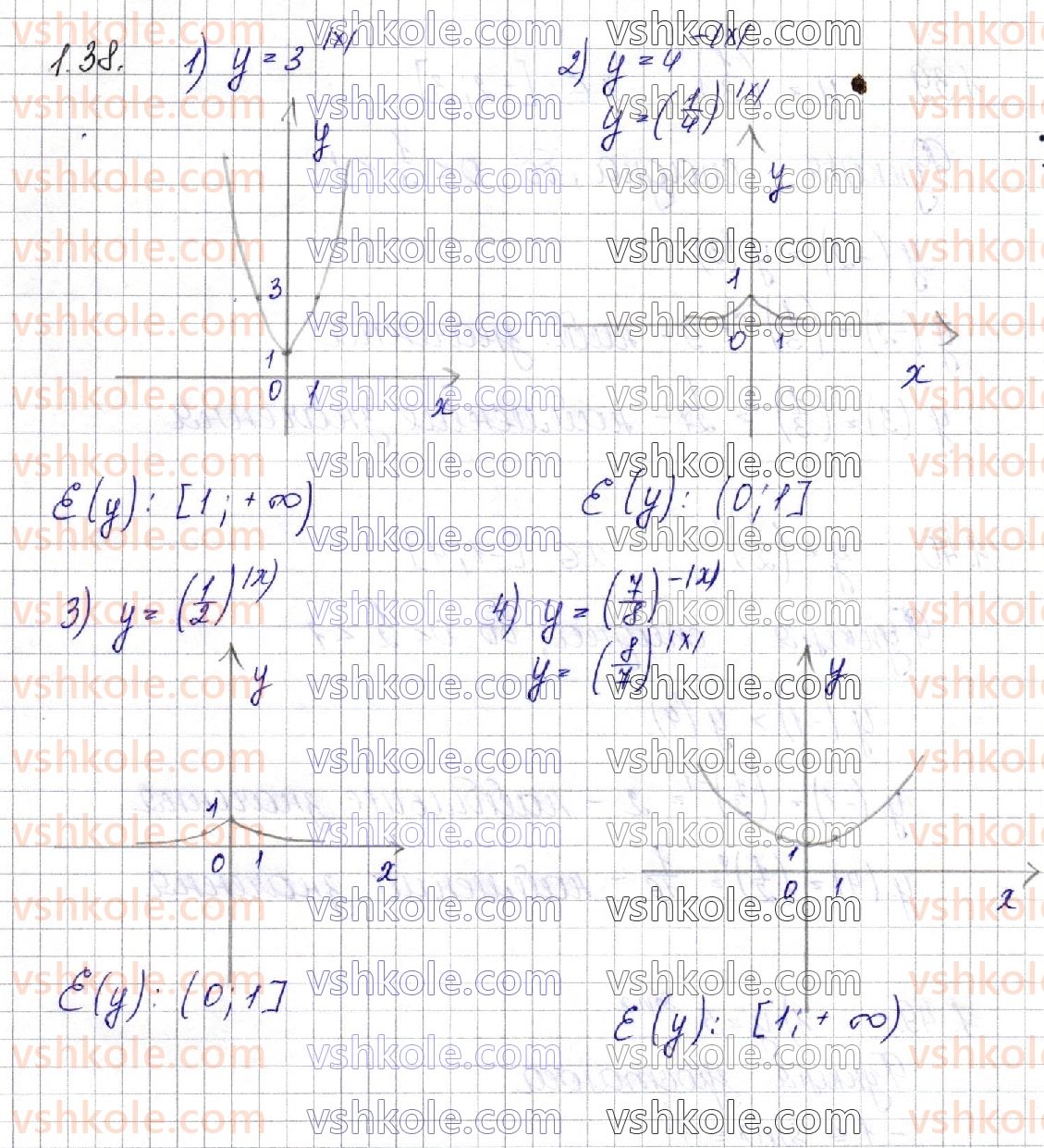 11-algebra-os-ister-o-v-yergina-2019-profilnij-riven--rozdil-1-pokaznikova-ta-logarifmichna-funktsiyi-1-stepin-z-dovilnim-dijsnim-pokaznikom-pokaznikova-funktsiya-yiyi-vlastivosti-ta-grafik-38.jpg