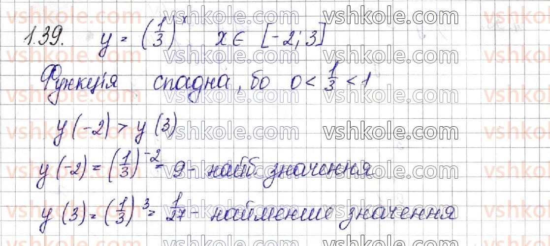 11-algebra-os-ister-o-v-yergina-2019-profilnij-riven--rozdil-1-pokaznikova-ta-logarifmichna-funktsiyi-1-stepin-z-dovilnim-dijsnim-pokaznikom-pokaznikova-funktsiya-yiyi-vlastivosti-ta-grafik-39.jpg