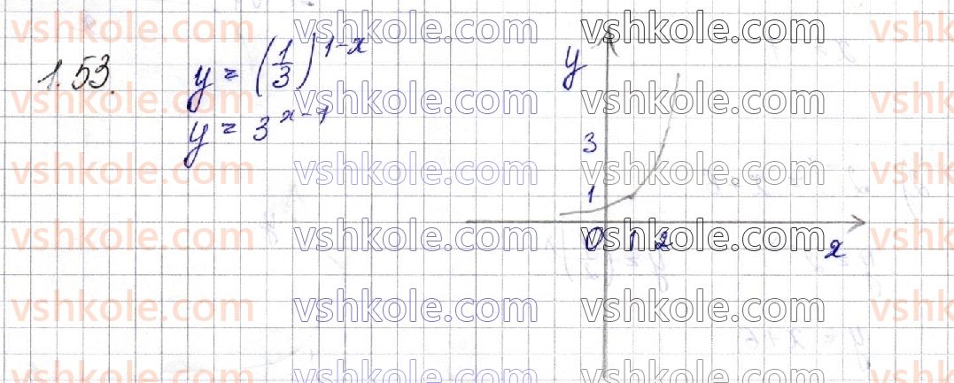 11-algebra-os-ister-o-v-yergina-2019-profilnij-riven--rozdil-1-pokaznikova-ta-logarifmichna-funktsiyi-1-stepin-z-dovilnim-dijsnim-pokaznikom-pokaznikova-funktsiya-yiyi-vlastivosti-ta-grafik-53.jpg