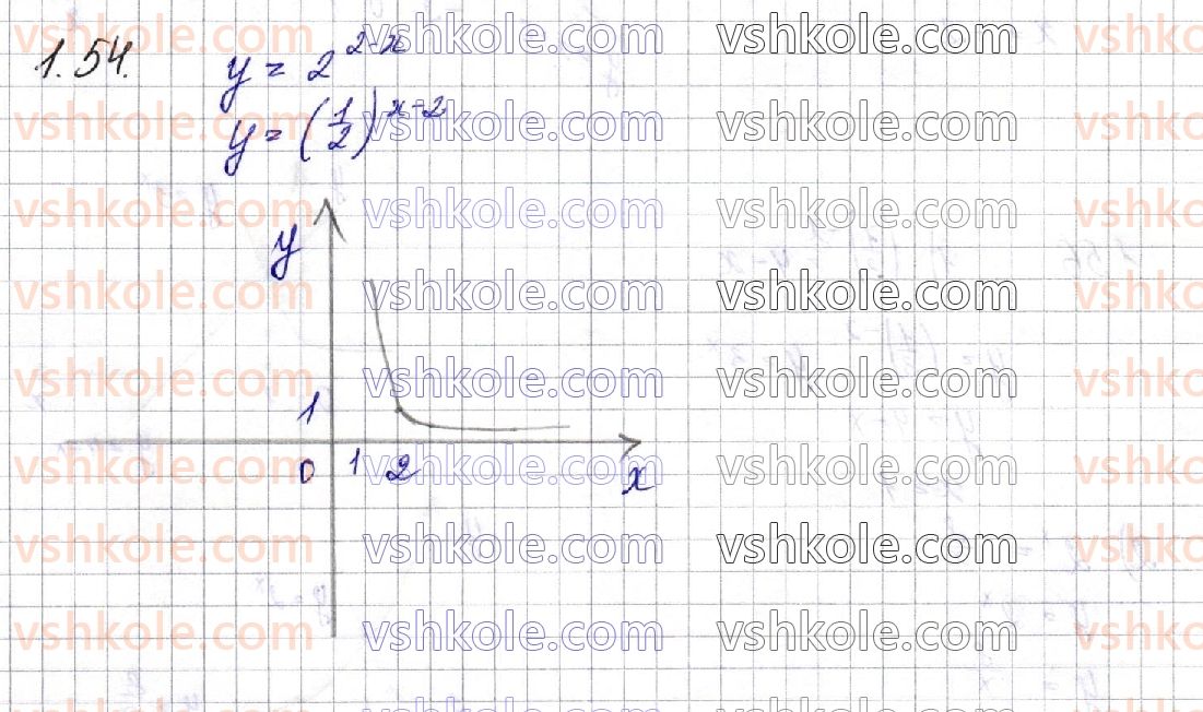 11-algebra-os-ister-o-v-yergina-2019-profilnij-riven--rozdil-1-pokaznikova-ta-logarifmichna-funktsiyi-1-stepin-z-dovilnim-dijsnim-pokaznikom-pokaznikova-funktsiya-yiyi-vlastivosti-ta-grafik-54.jpg