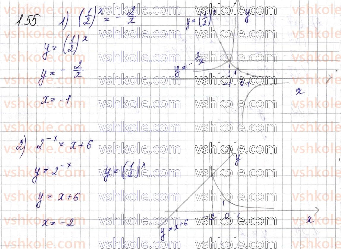 11-algebra-os-ister-o-v-yergina-2019-profilnij-riven--rozdil-1-pokaznikova-ta-logarifmichna-funktsiyi-1-stepin-z-dovilnim-dijsnim-pokaznikom-pokaznikova-funktsiya-yiyi-vlastivosti-ta-grafik-55.jpg