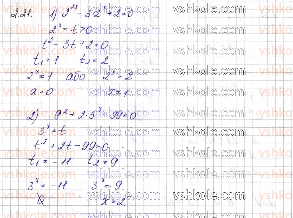 11-algebra-os-ister-o-v-yergina-2019-profilnij-riven--rozdil-1-pokaznikova-ta-logarifmichna-funktsiyi-2-pokaznikovi-rivnyannya-21.jpg
