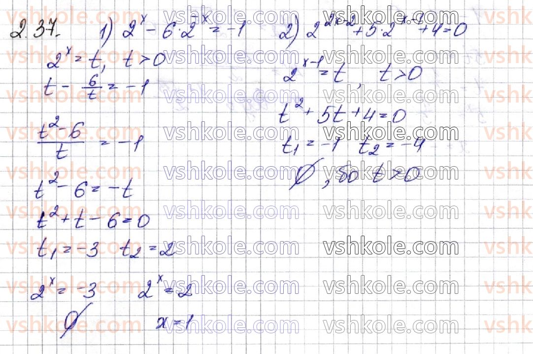 11-algebra-os-ister-o-v-yergina-2019-profilnij-riven--rozdil-1-pokaznikova-ta-logarifmichna-funktsiyi-2-pokaznikovi-rivnyannya-37.jpg