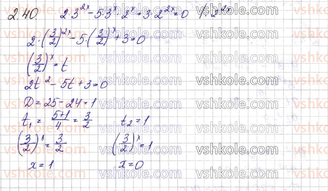 11-algebra-os-ister-o-v-yergina-2019-profilnij-riven--rozdil-1-pokaznikova-ta-logarifmichna-funktsiyi-2-pokaznikovi-rivnyannya-40.jpg