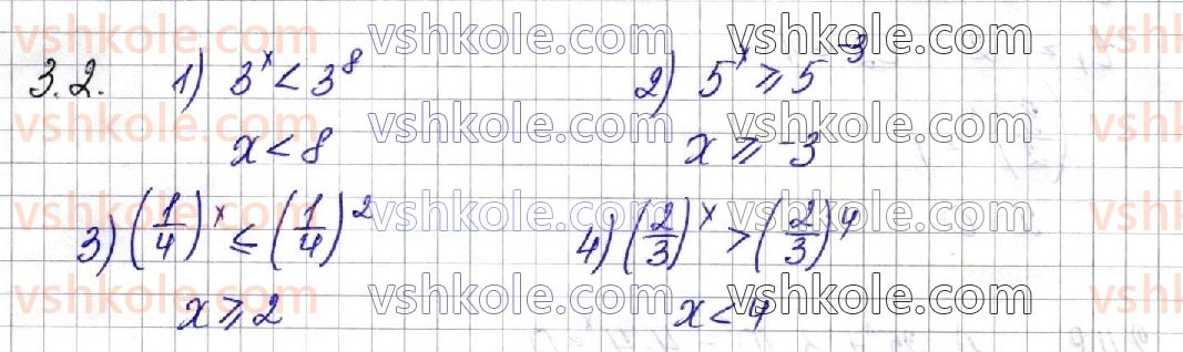 11-algebra-os-ister-o-v-yergina-2019-profilnij-riven--rozdil-1-pokaznikova-ta-logarifmichna-funktsiyi-3-pokaznikovi-nerivnosti-2.jpg