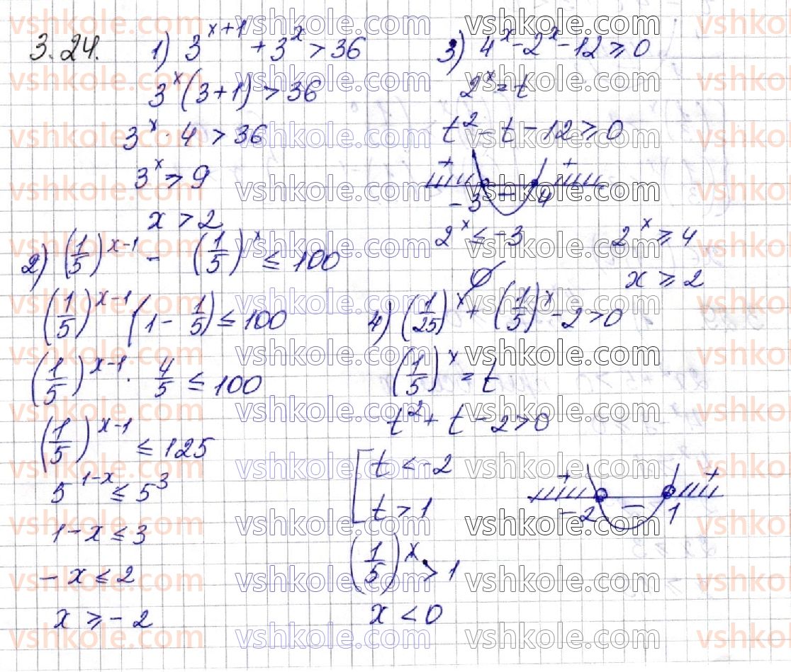 11-algebra-os-ister-o-v-yergina-2019-profilnij-riven--rozdil-1-pokaznikova-ta-logarifmichna-funktsiyi-3-pokaznikovi-nerivnosti-24.jpg