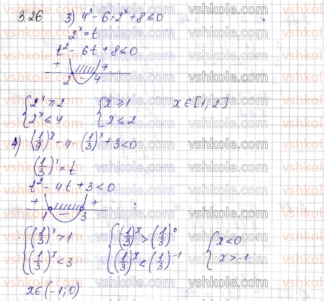 11-algebra-os-ister-o-v-yergina-2019-profilnij-riven--rozdil-1-pokaznikova-ta-logarifmichna-funktsiyi-3-pokaznikovi-nerivnosti-26.jpg