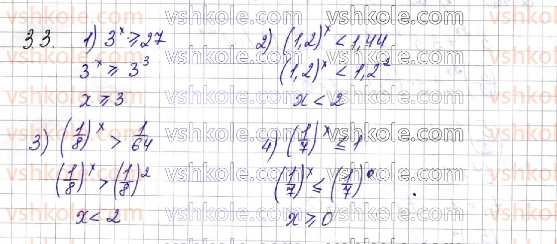 11-algebra-os-ister-o-v-yergina-2019-profilnij-riven--rozdil-1-pokaznikova-ta-logarifmichna-funktsiyi-3-pokaznikovi-nerivnosti-3.jpg