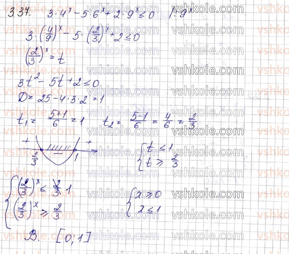11-algebra-os-ister-o-v-yergina-2019-profilnij-riven--rozdil-1-pokaznikova-ta-logarifmichna-funktsiyi-3-pokaznikovi-nerivnosti-37.jpg
