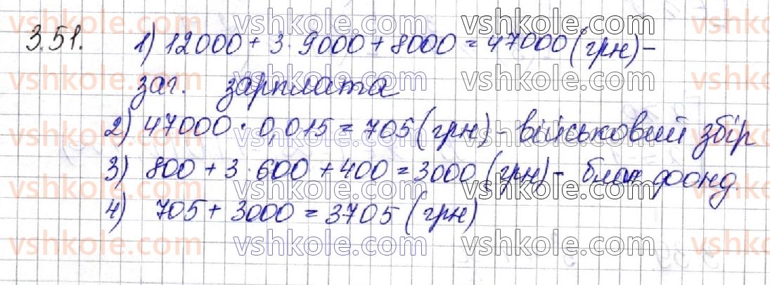 11-algebra-os-ister-o-v-yergina-2019-profilnij-riven--rozdil-1-pokaznikova-ta-logarifmichna-funktsiyi-3-pokaznikovi-nerivnosti-51.jpg