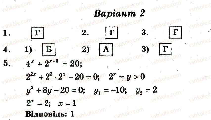 11-algebra-yep-nelin-om-roganin-2013-zoshit-akademichnij-riven--samostijni-roboti-samostijna-robota-11-В2-rnd4508.jpg
