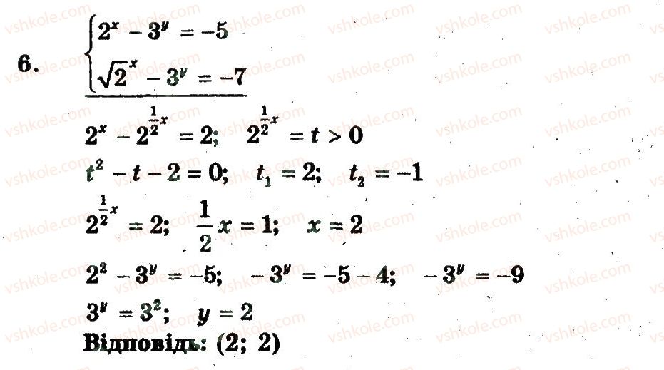11-algebra-yep-nelin-om-roganin-2013-zoshit-akademichnij-riven--samostijni-roboti-samostijna-robota-11-В2-rnd5061.jpg