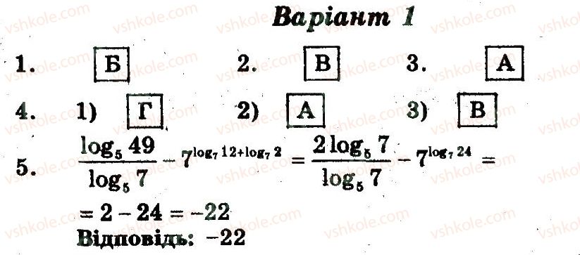 11-algebra-yep-nelin-om-roganin-2013-zoshit-akademichnij-riven--samostijni-roboti-samostijna-robota-13-В1.jpg