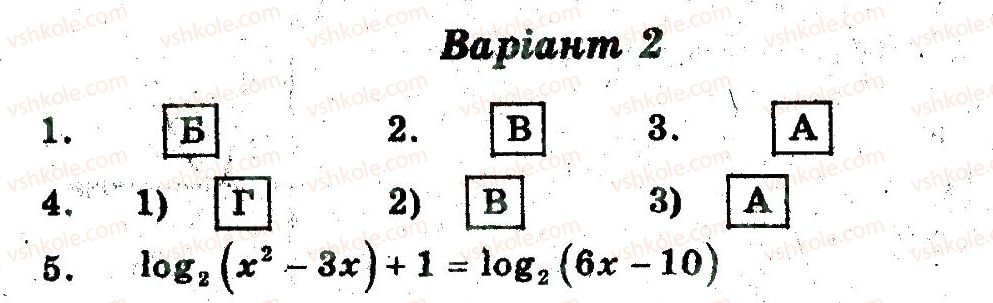 11-algebra-yep-nelin-om-roganin-2013-zoshit-akademichnij-riven--samostijni-roboti-samostijna-robota-15-В2.jpg