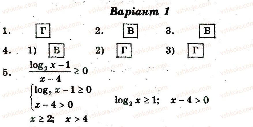 11-algebra-yep-nelin-om-roganin-2013-zoshit-akademichnij-riven--samostijni-roboti-samostijna-robota-16-В1.jpg