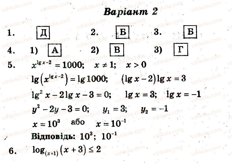 11-algebra-yep-nelin-om-roganin-2013-zoshit-akademichnij-riven--samostijni-roboti-samostijna-robota-18-В2.jpg