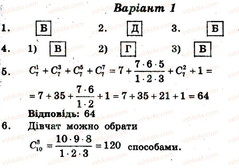 11-algebra-yep-nelin-om-roganin-2013-zoshit-akademichnij-riven--samostijni-roboti-samostijna-robota-19-В1.jpg