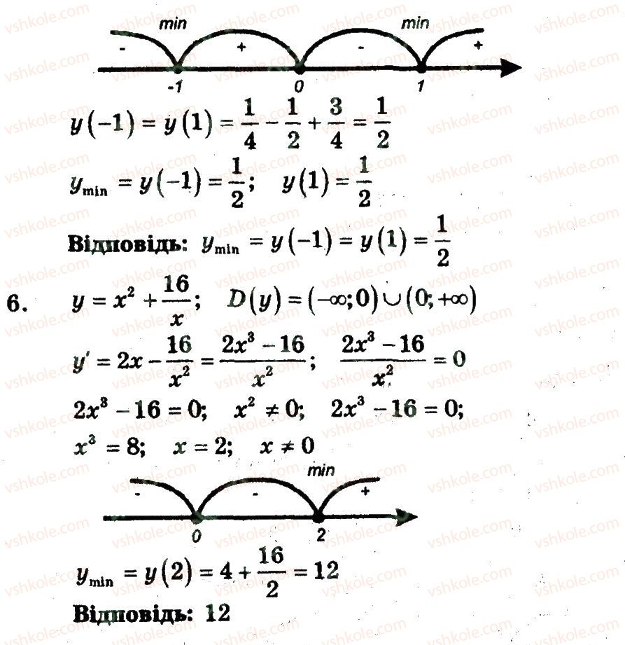11-algebra-yep-nelin-om-roganin-2013-zoshit-akademichnij-riven--samostijni-roboti-samostijna-robota-6-В2-rnd1044.jpg