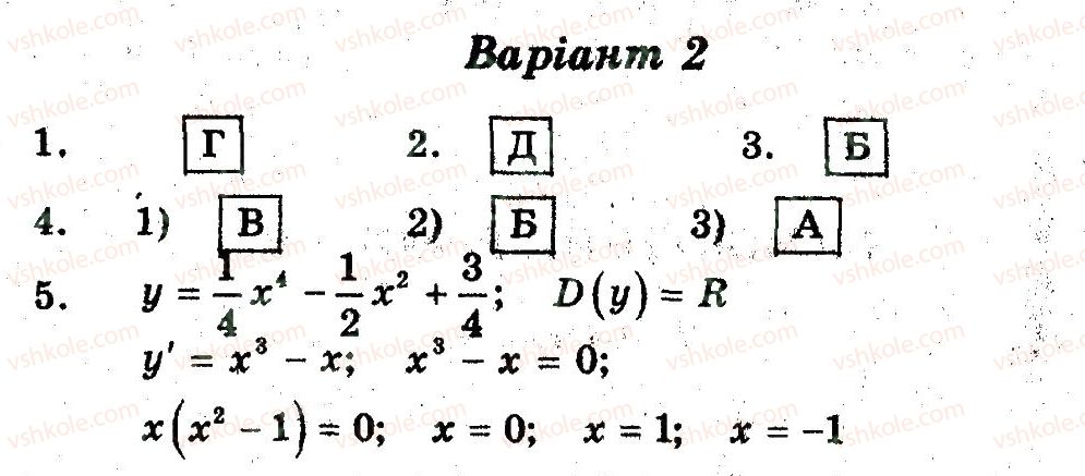 11-algebra-yep-nelin-om-roganin-2013-zoshit-akademichnij-riven--samostijni-roboti-samostijna-robota-6-В2.jpg